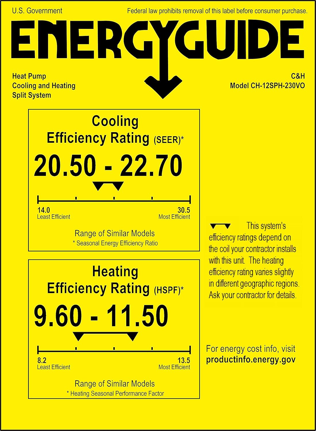 12,000 BTU Ceiling Cassette Mini Split AC/Heating System with Heat Pump B227