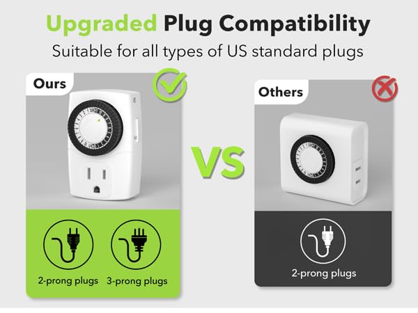 Indoor 24-Hour Mechanical Outlet Timer, 3-Prong, 2-Pack V85429