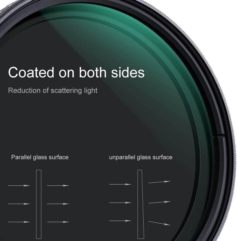 43mm Fader ND Filter Variable ND2 to ND32, Ultra-Slim, Pack of 2 Z139453