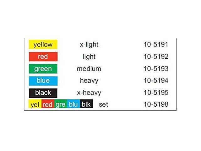 Yellow X-Light Powder Exercise Band 100 Yard Roll M432