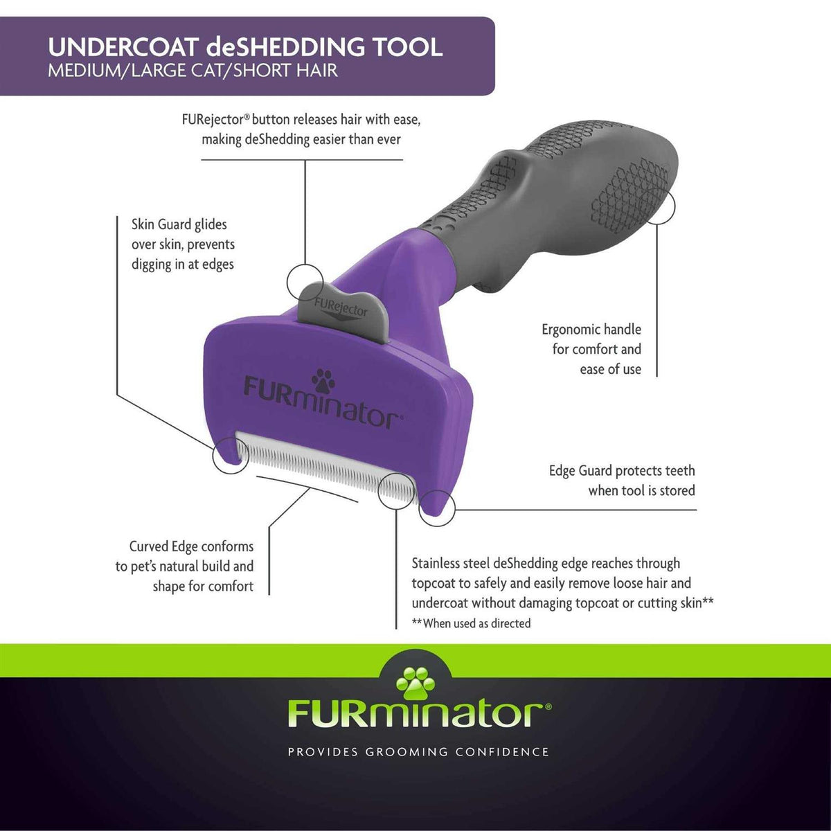 Short Hair Deshedding Tool for Large Cats G323162