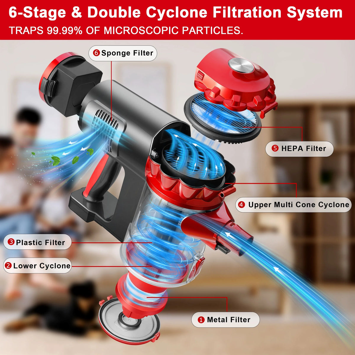 Cordless Bagless Lightweight Stick Handheld Vacuum Cleaner W2213