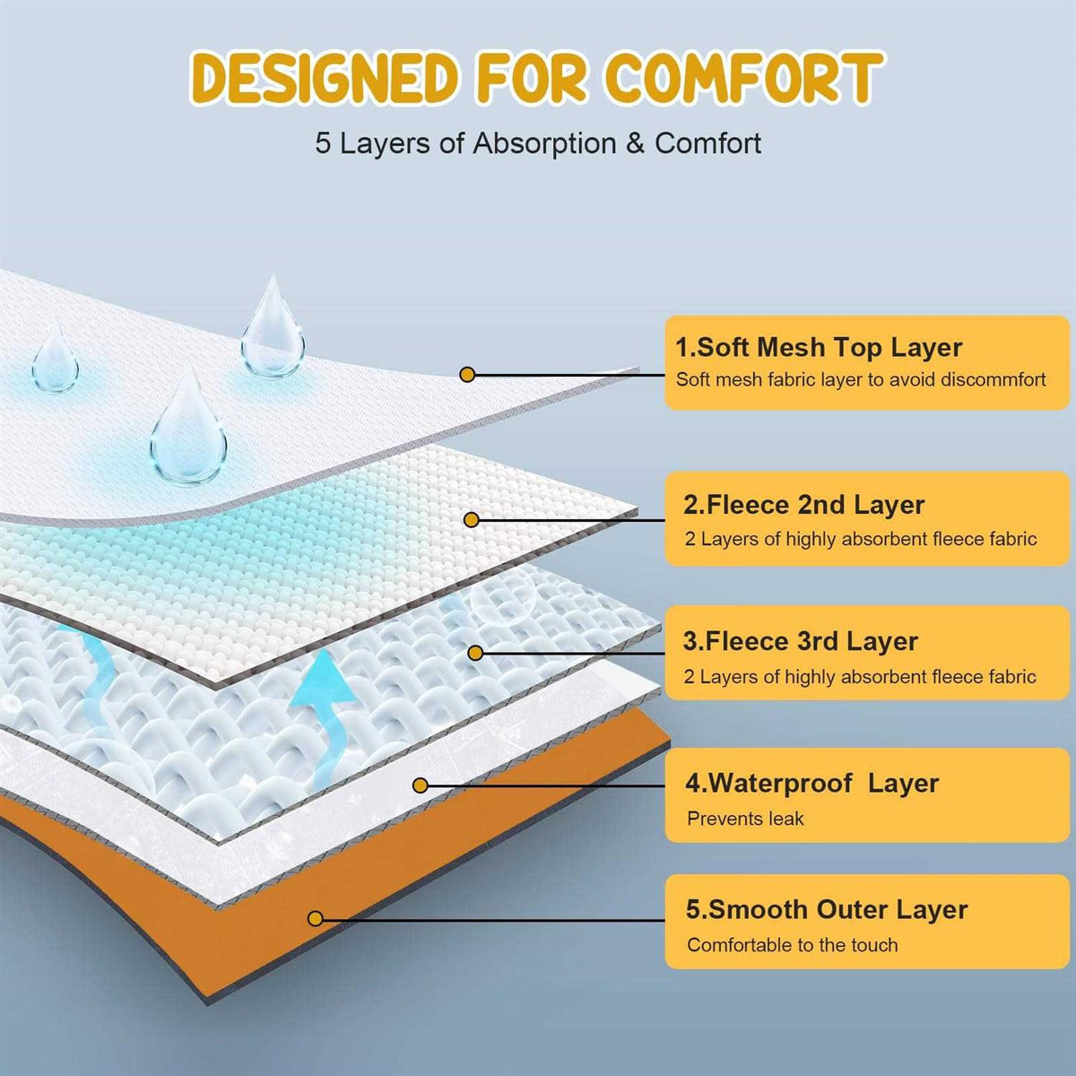 Washable Reusable Female Dog Diaper 3 Pack V9166