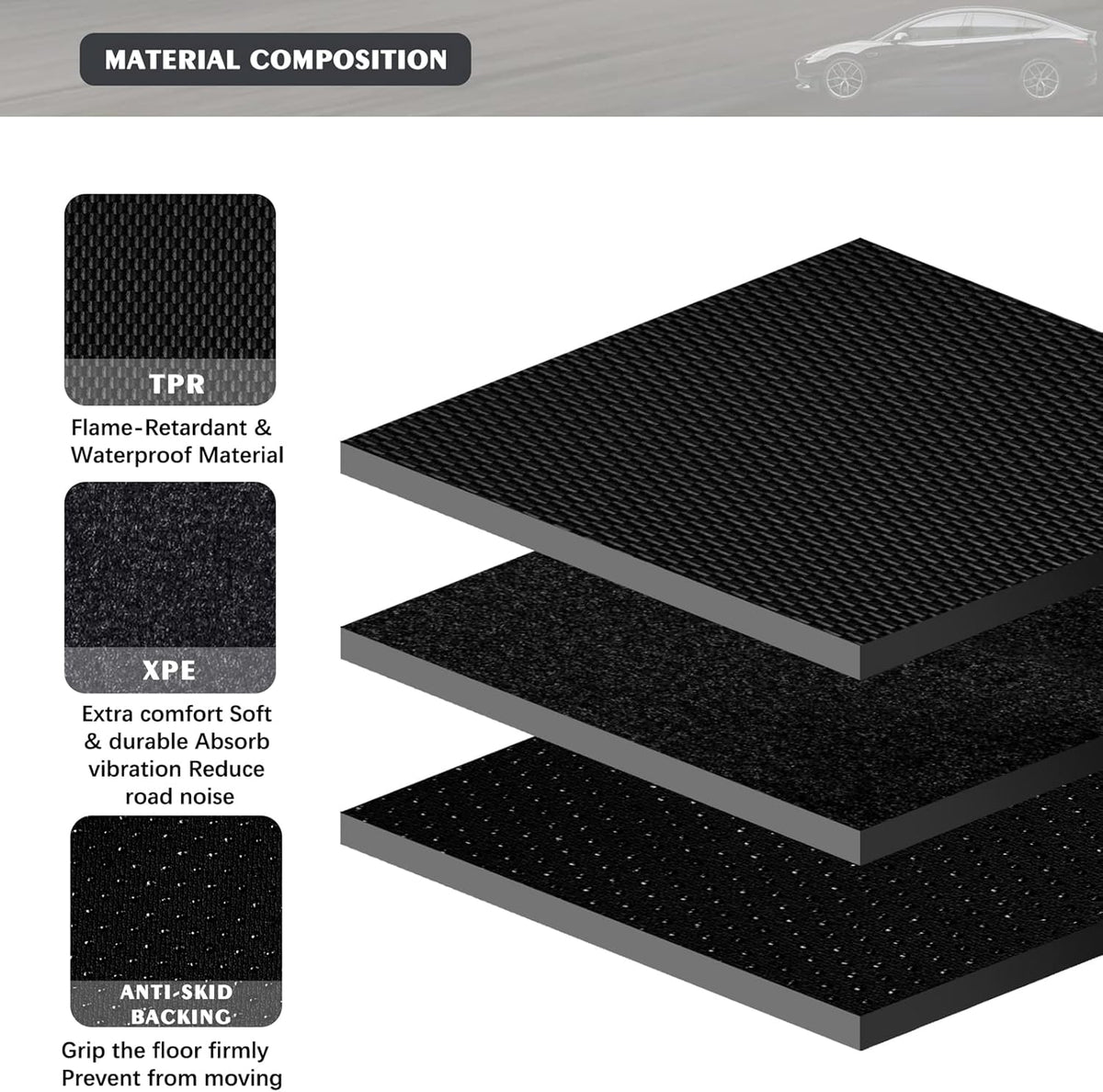 Waterproof 3D Floor Liners for Tesla Model 3 X729