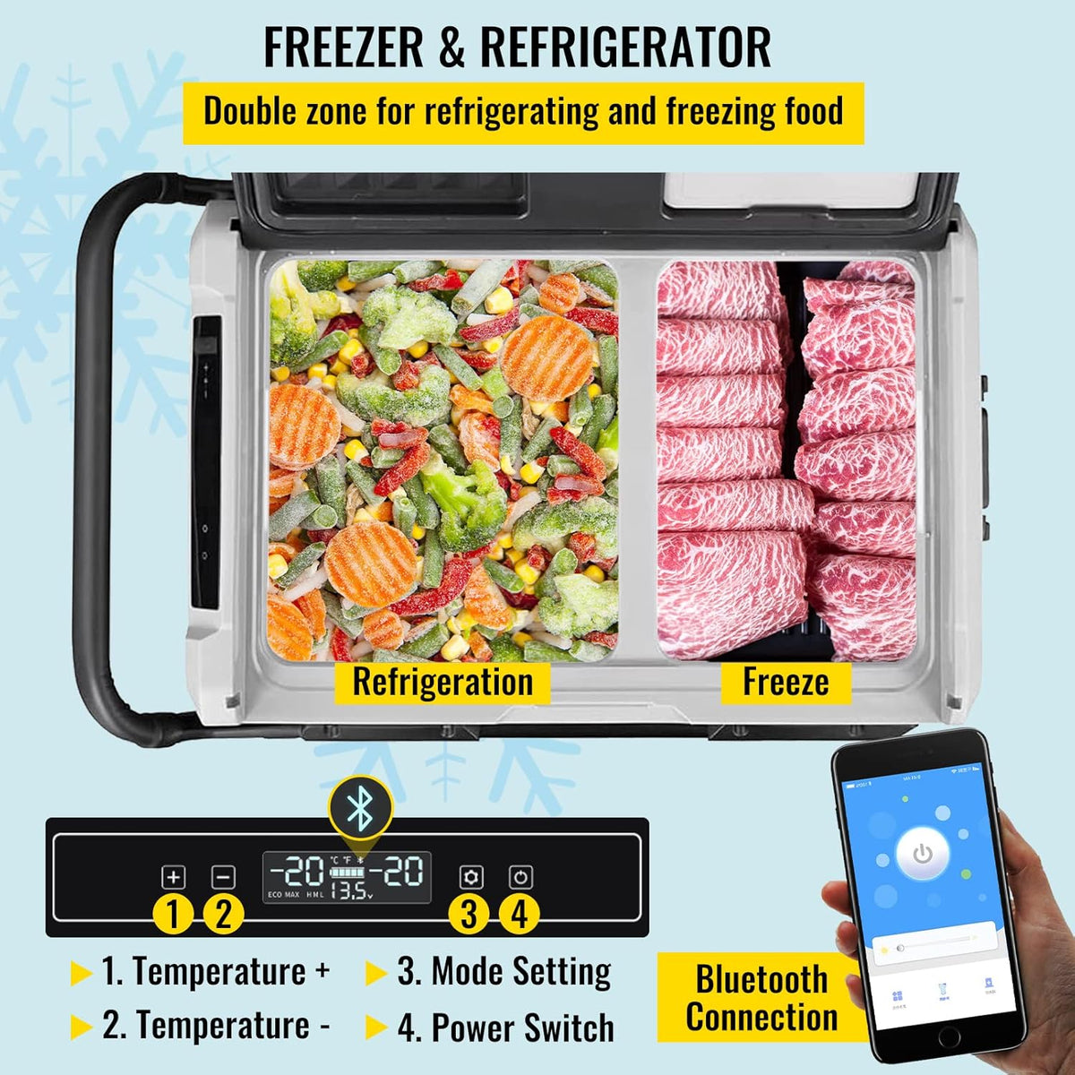 12 Volt Dual Zone Car Fridge Freezer with App Control G39970