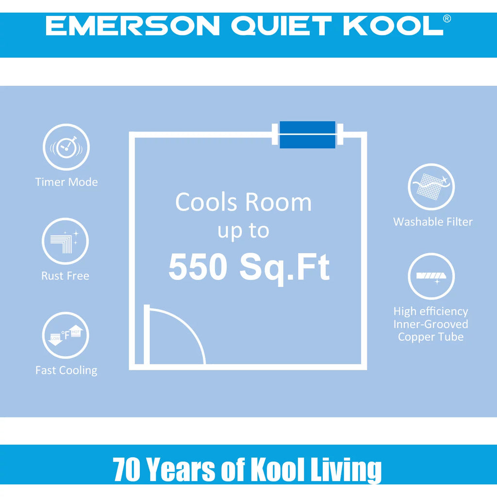 12,000 BTU 115-Volt Through-the-Wall Air Conditioner with Remote, White D9775
