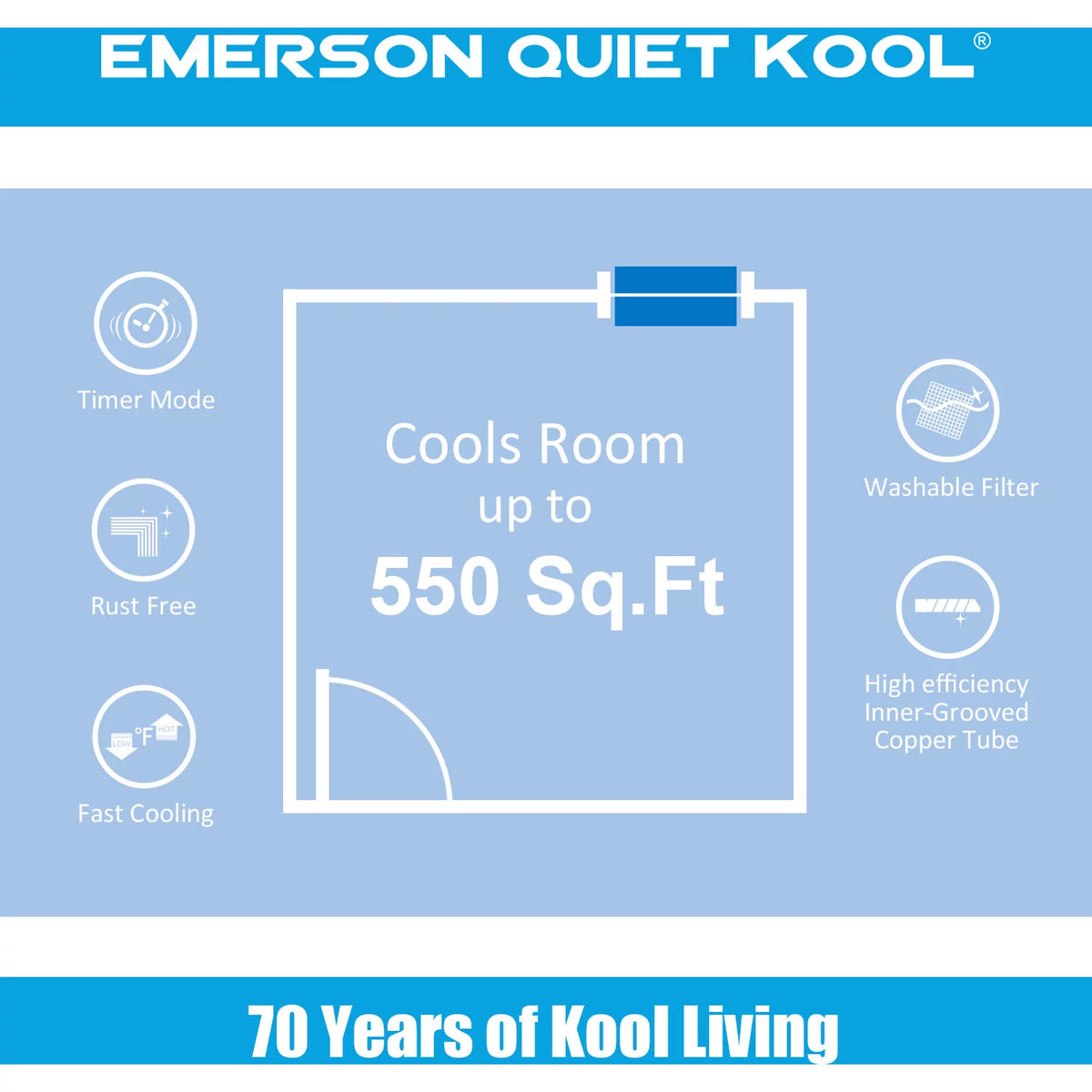 12,000 BTU 115-Volt Through-the-Wall Air Conditioner with Remote, White D9775