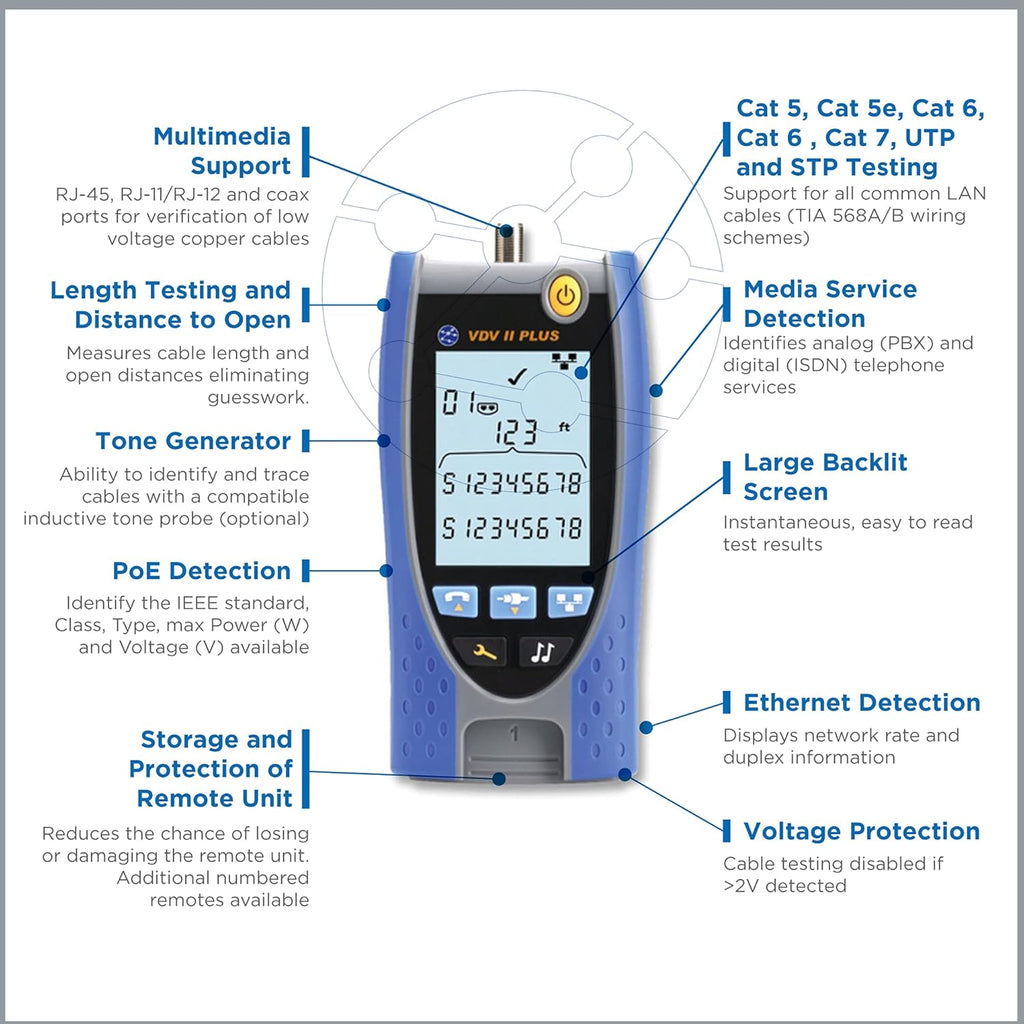 CCTV Camera Tester V434475