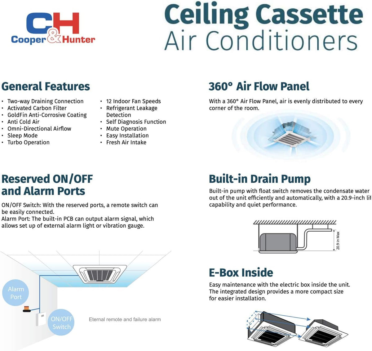 12,000 BTU Ceiling Cassette Mini Split AC/Heating System with Heat Pump B227