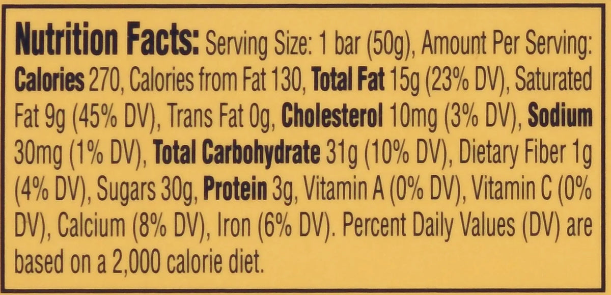 Swiss Milk Chocolate Bars 42.2 Oz W597