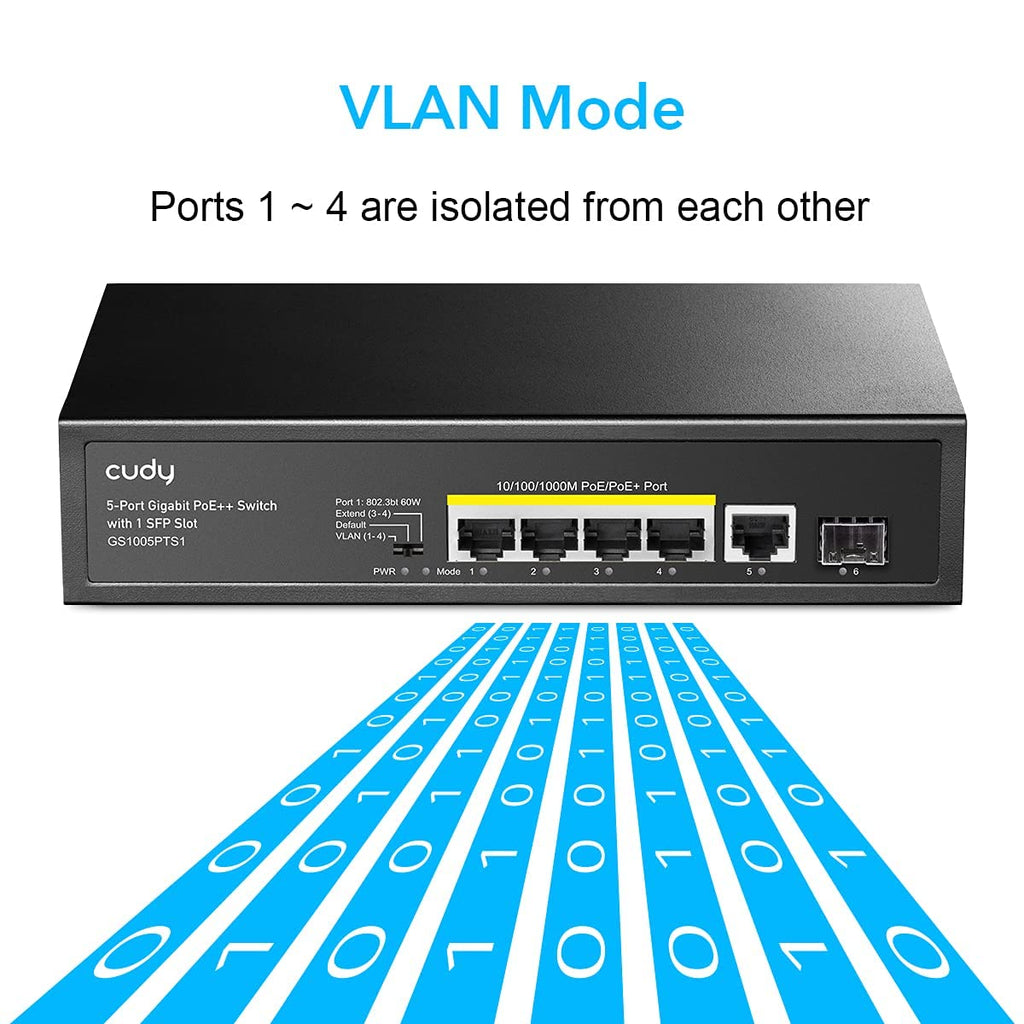 5 Port Gigabit PoE+ Switch 120 W, 4 PoE Ports, 1 SFP, Pack of 2 H703452