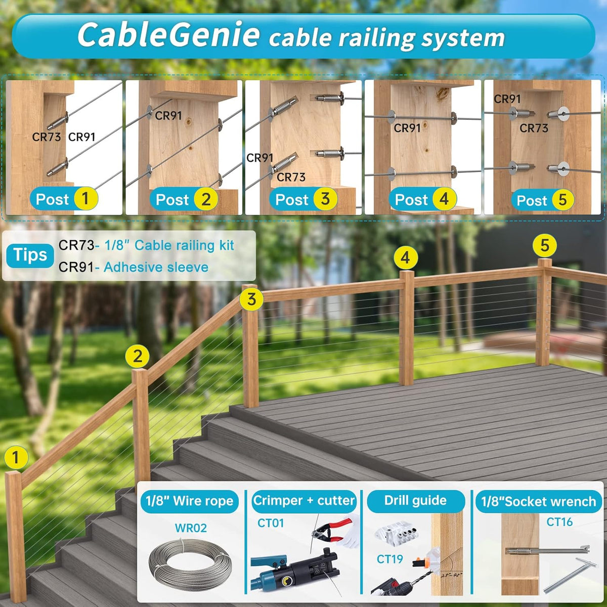 20Pack 1/8" Invisible Cable Railing Kit T316 Stainless Steel for Wood Posts Deck Stairs 10 Cable Lines G98899
