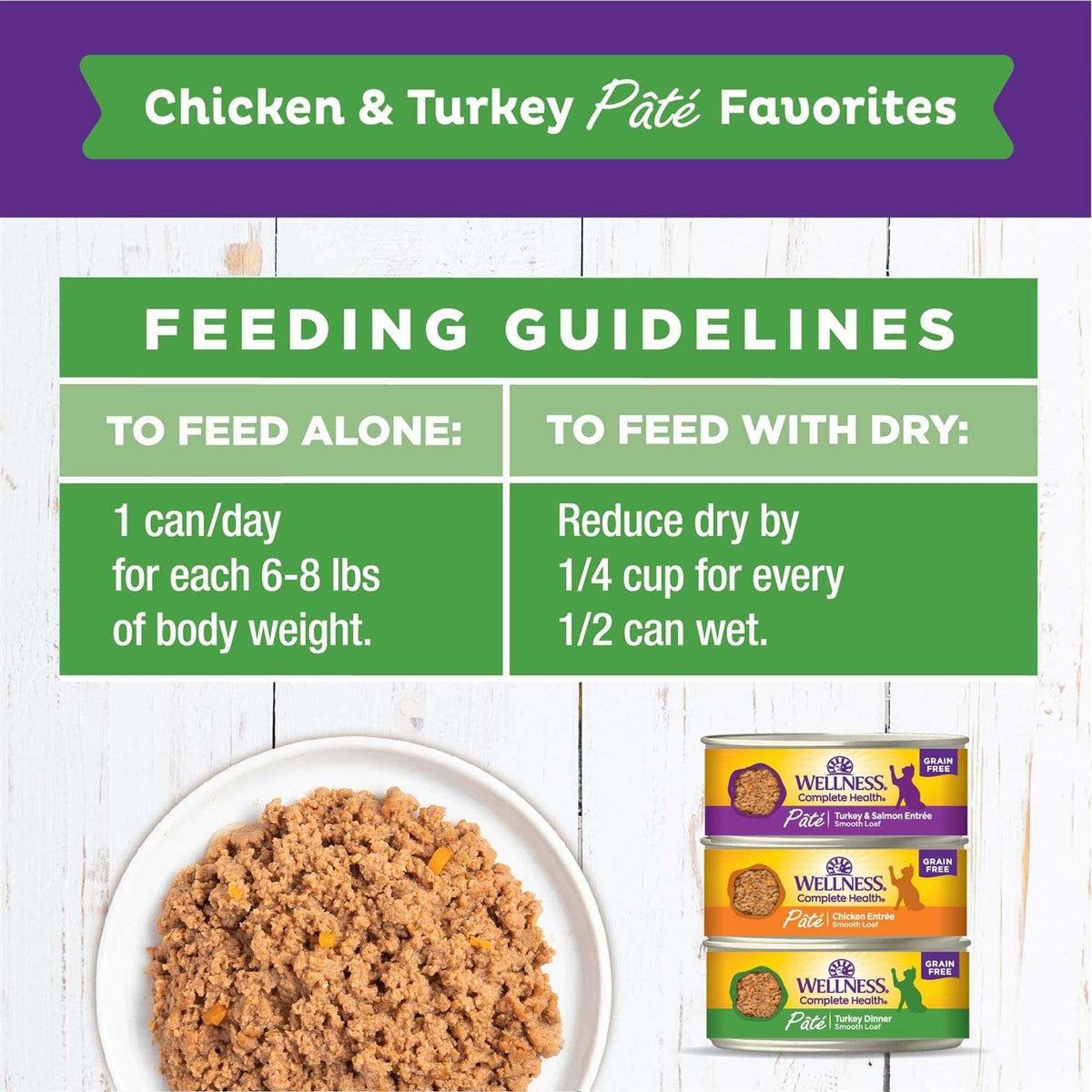 Chicken & Turkey Pate Cat Food Variety Pack J68958