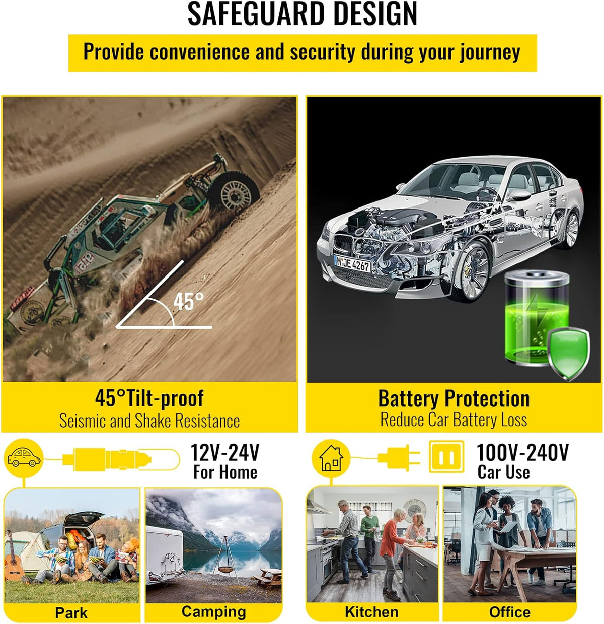 12 Volt Dual Zone Car Fridge Freezer with App Control G39970