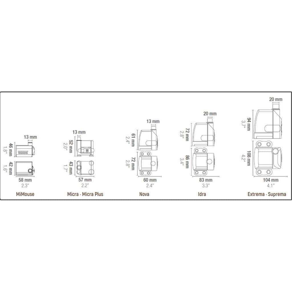 Micra Pump W8538
