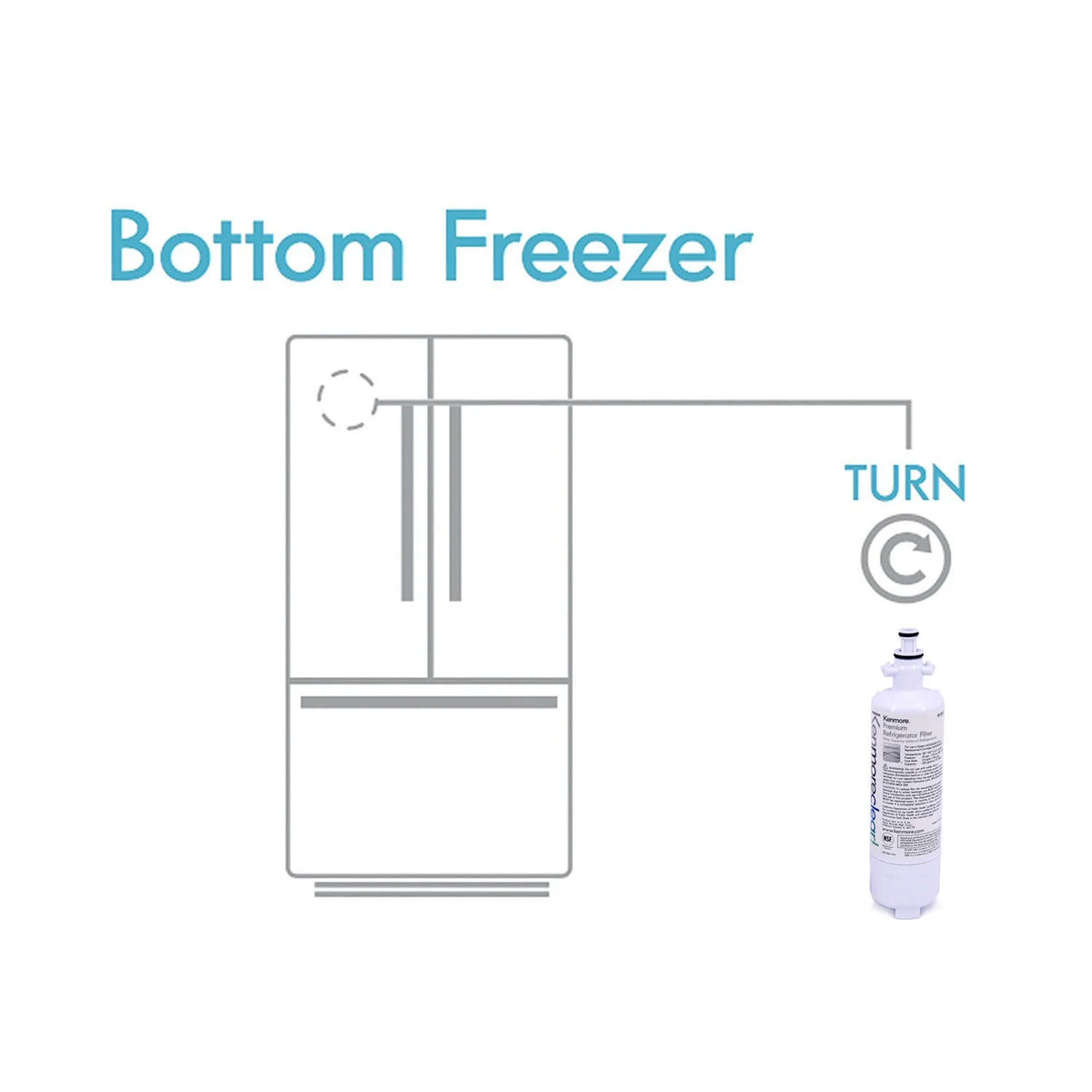 2 Pack Refrigerator Filter T288080