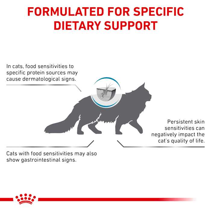 Hypoallergenic Hydrolyzed Protein Dry Cat Food N9144